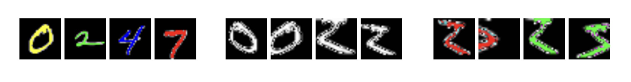 Contrastive learning dataset